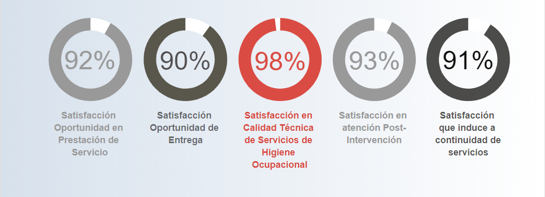 Awesome Video Gallery