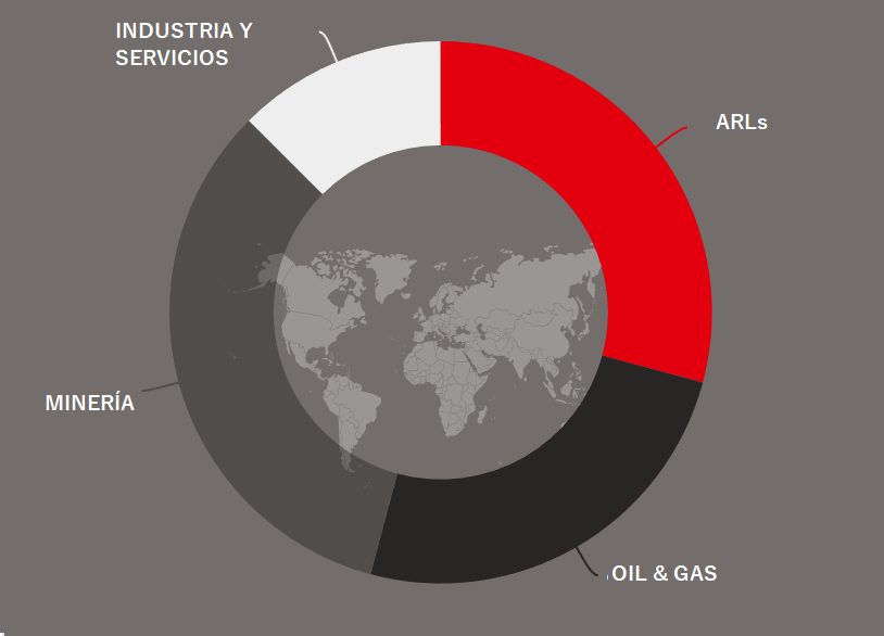 Awesome Video Gallery